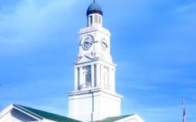 Winchester KY